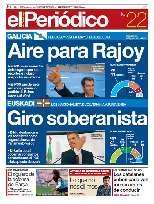Portada de 'El periódico de Catalunya' (22/10/2012)
