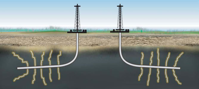 La polémica técnica del 'fracking' o fractura hidráulica