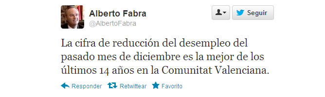 El presidente valenciano, Alberto Fabra, adelanta los datos del paro de diciembre en Twitter