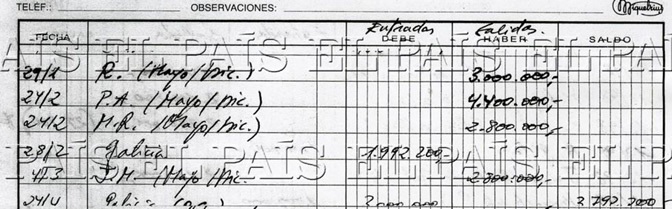 Los papeles de Bárcenas: 'El País' publica la contabilidad secreta del extesorero del PP Luis Bárcenas