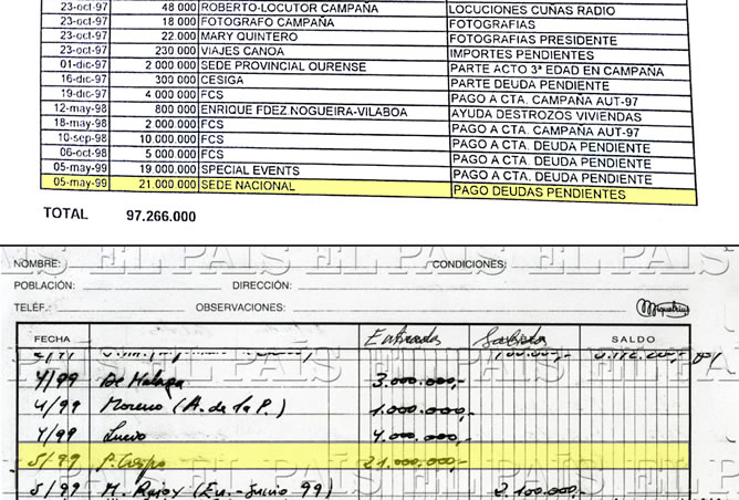 Apuntes contables intervenidos a Pablo Crespo, núemro dos de la trama Gürtel, por el juez Garzón y anotaciones contables de Bárcenas publicadas por 'El País'