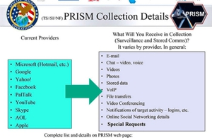 Extracto del documento secreto sobre el uso de PRISM.