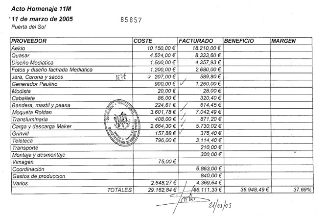 La trama liderada por Francisco Correa hizo un negocio redondo con el primer homenaje del 11-M. Costó 29.000 euros pero la Comunidad de Madrid le pagó 66.111
