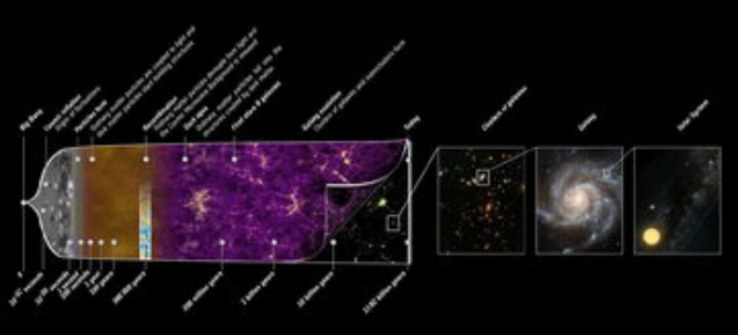 Astrofísicos De Eeuu Detectan Las Primeras Ondas Gravitacionales Ciencia Y Tecnología Cadena Ser 2201