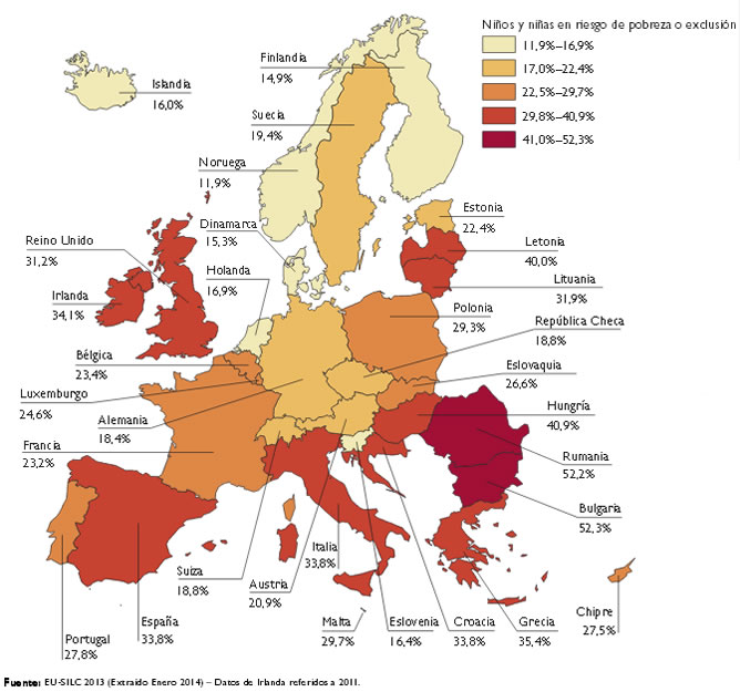 Niños en riesgo de pobreza o exclusión social en toda Europa