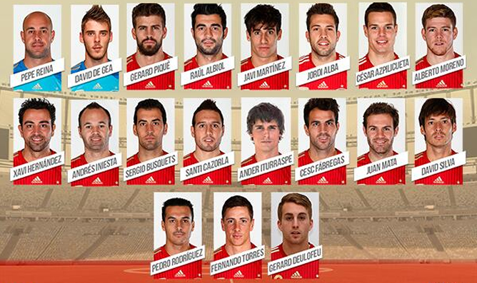 Estos son los hombres llamados por Del Bosque para el último amistoso de España antes del Mundial, cuya lista definitiva se conocerá el 31 de mayo.