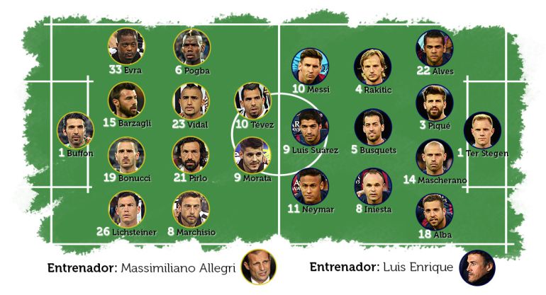 EN DIRECTO: Final de la Champions: las alineaciones | Deportes | Fútbol |  Cadena SER
