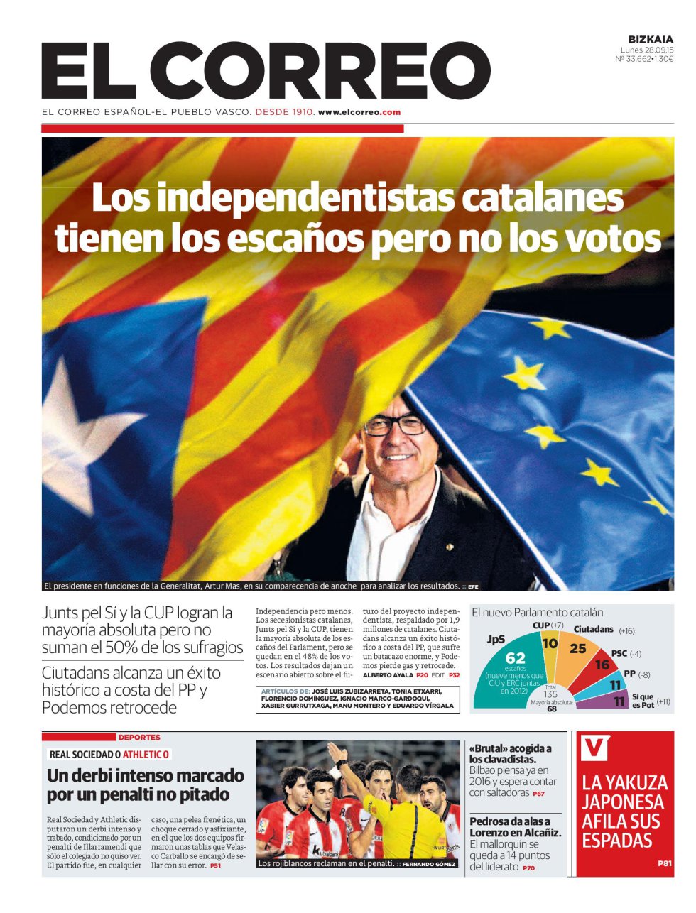 Las elecciones catalanas, en las portadas Las elecciones catalanas, en las portadas