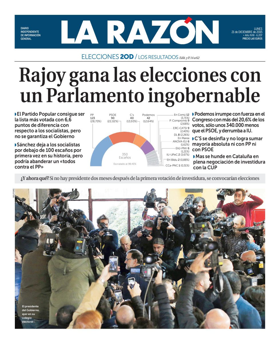 Portada de 'La Razón' del lunes 21 de diciembre de 2015. Portada de 'La Razón' del lunes 21 de diciembre de 2015.
