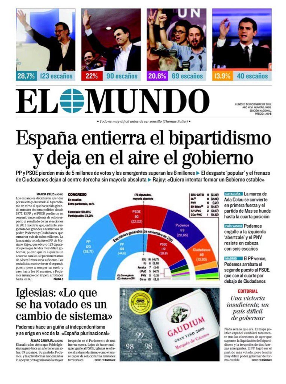 Portada de 'El Mundo' del lunes 21 de diciembre 2015. Portada de 'El Mundo' del lunes 21 de diciembre 2015.