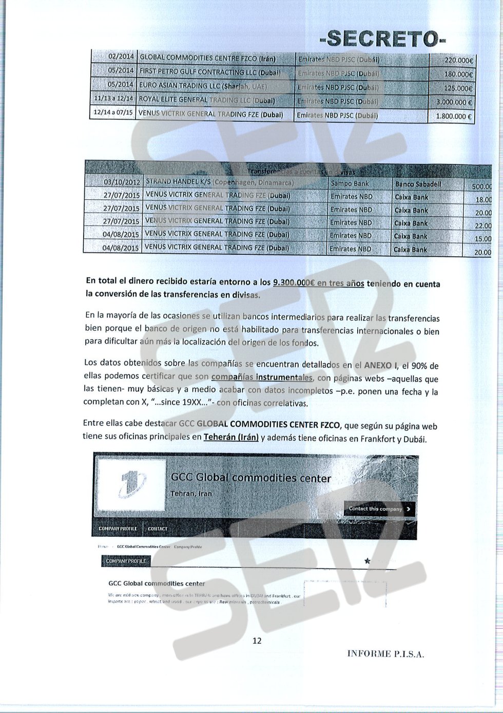 'Informe PISA' (Pablo Iglesias S.A.) de la UDEF. 'Informe PISA' (Pablo Iglesias S.A.) de la UDEF.
