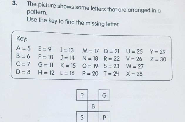 Eres Capaz De Resolver Este Problema Matemático Para Niños