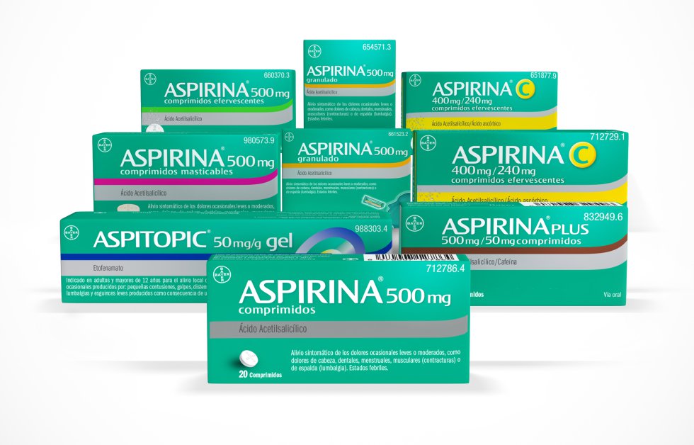 La aspirina cumple 120 años Fotogalería Sociedad Cadena SER