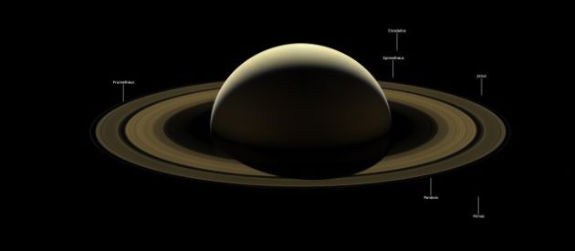 La imagen muestra la posición de las lunas de Saturno.