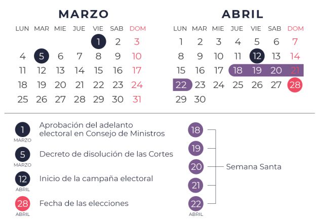 Pedro Sánchez anuncia la fecha de las elecciones: serán el 28 de abril