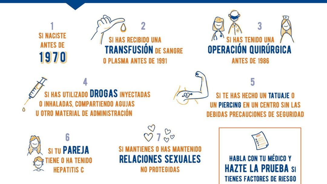 Resultado de imagen de hepatitis c