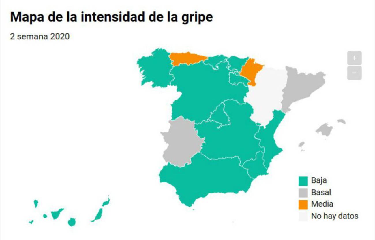 dia mundial de la diabetes 2020 gráficos