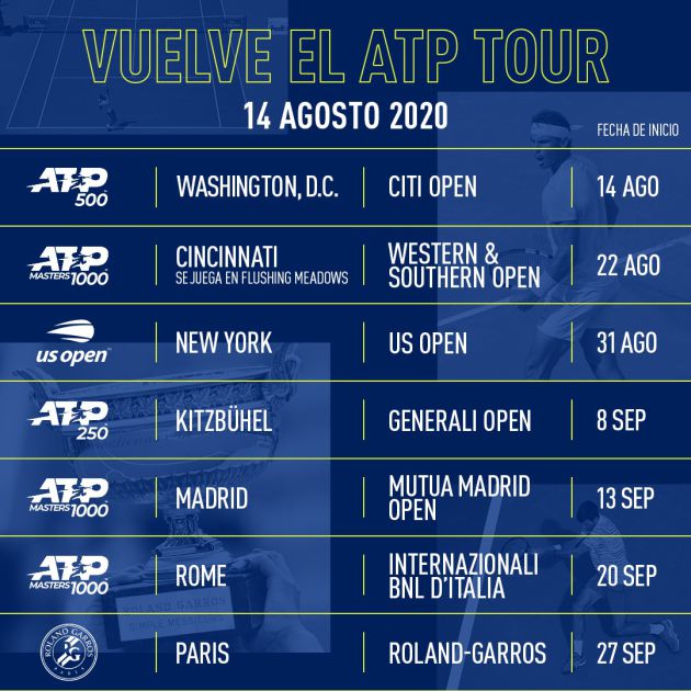 La ATP anuncia el calendario vuelve el 14 de agosto en Washington y el