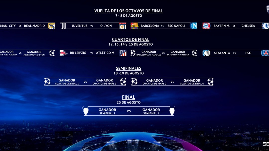 Los emparejamientos de la Champions de Lisboa: mejor suerte para Atlético que para Real Madrid y Barcelona