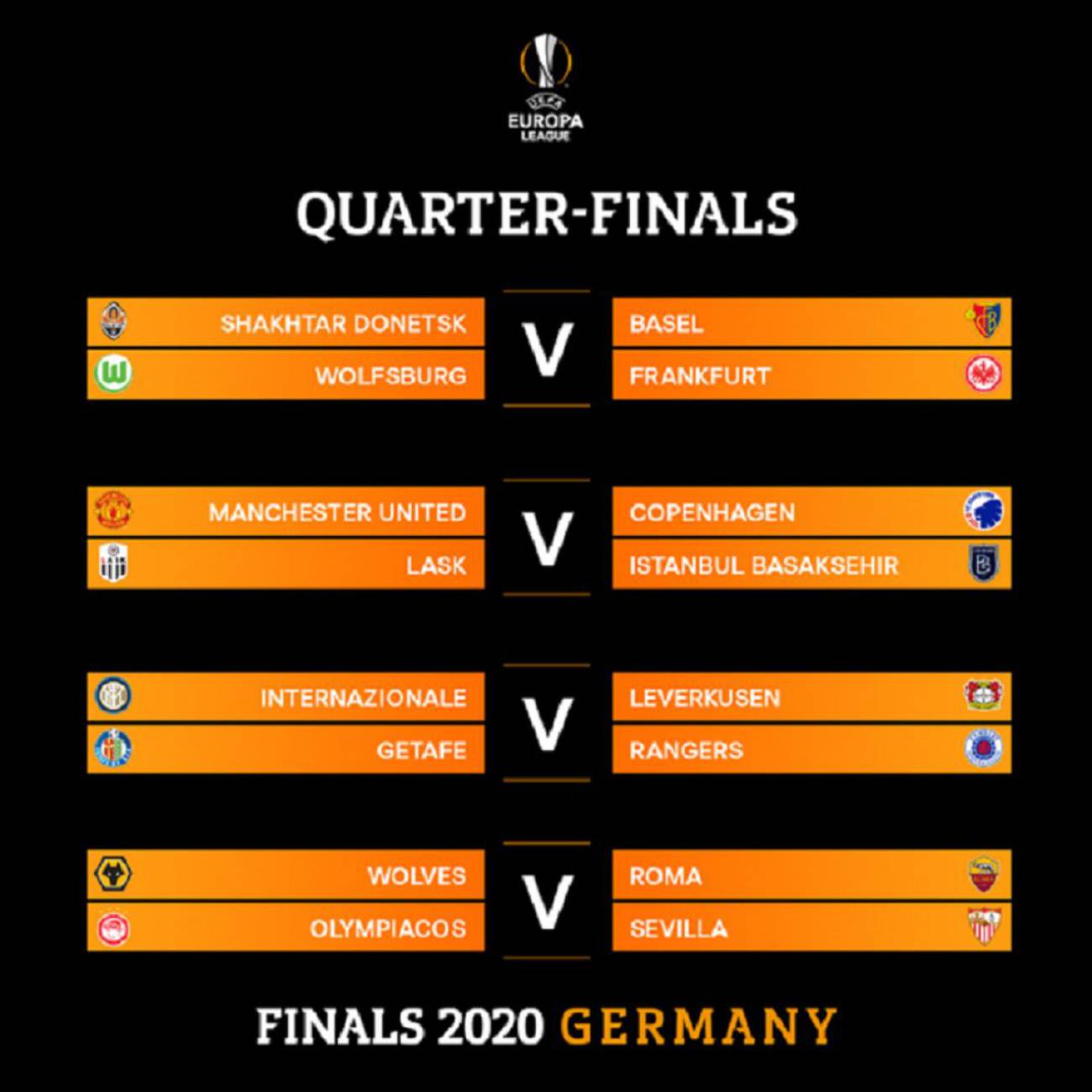 Asi Son Los Emparejamientos De La Fase Final De La Europa League Deportes Futbol Cadena Ser