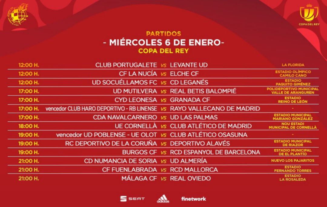 La Copa el día de Reyes | SER Málaga | SER Deportivos ...