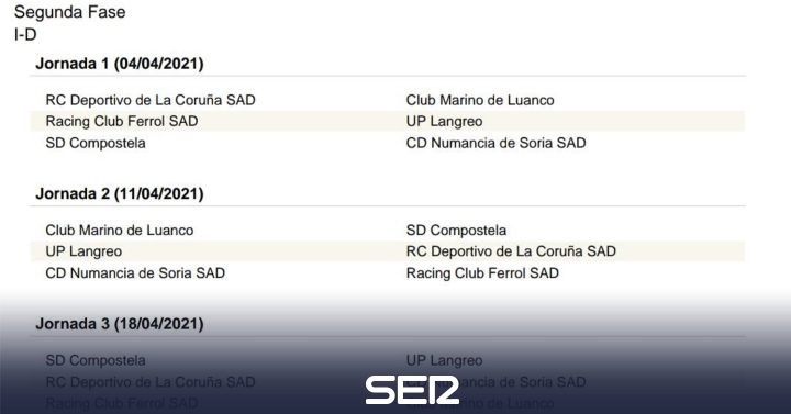 Deportivo, Racing de Ferrol and Compostela, Numancia’s rivals in the second phase |  SER Soria |  SER Deportivos Soria