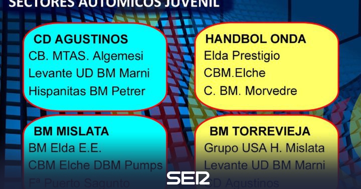 Hispanitas elda Clearance