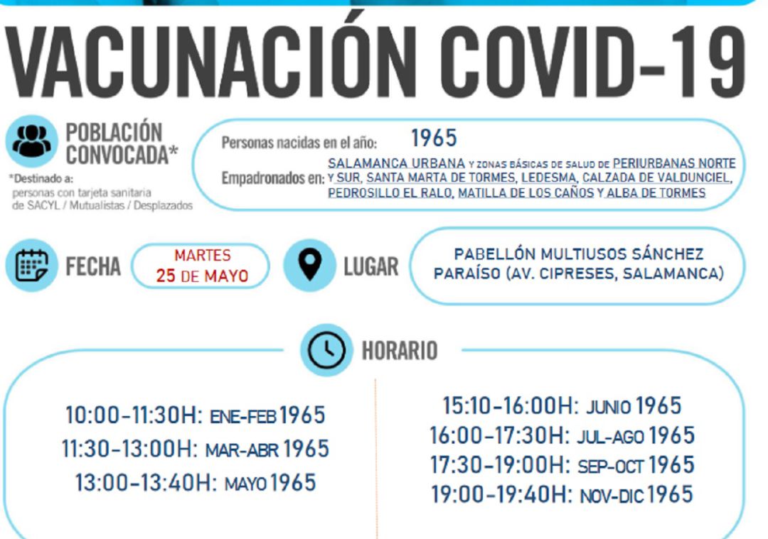 Información del proceso de vacunación en Salamanca capital este martes
