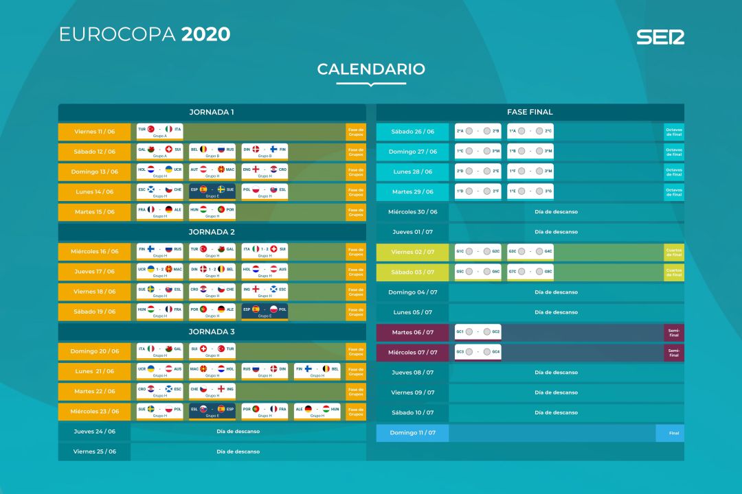 El Calendario De La Eurocopa 2020 Radio Valladolid Actualidad Cadena Ser