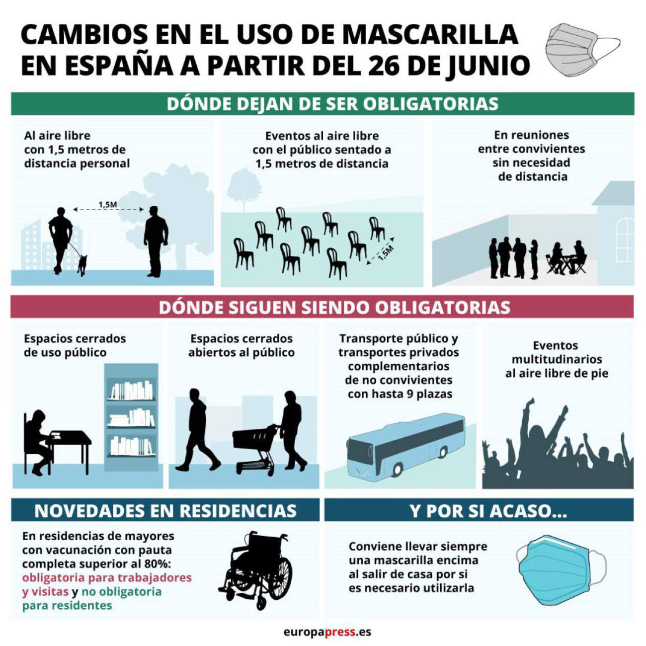 https://cadenaser00.epimg.net/ser/imagenes/2021/06/25/sociedad/1624604202_480900_1624606366_noticia_normal_recorte1.jpg
