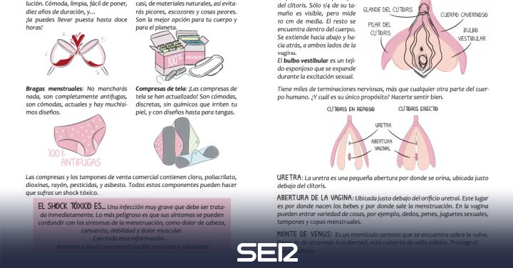 Castellón Vaginalia Una Guía Para Ayudar A Las Jóvenes Al Mejor