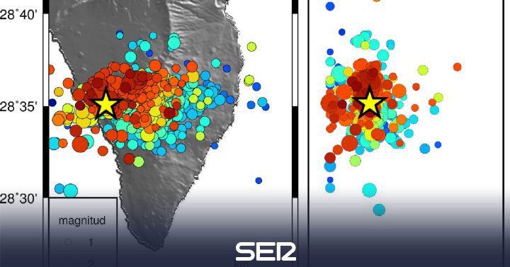 Dozens of small earthquakes shake La Palma one more morning |  Radio Club Tenerife