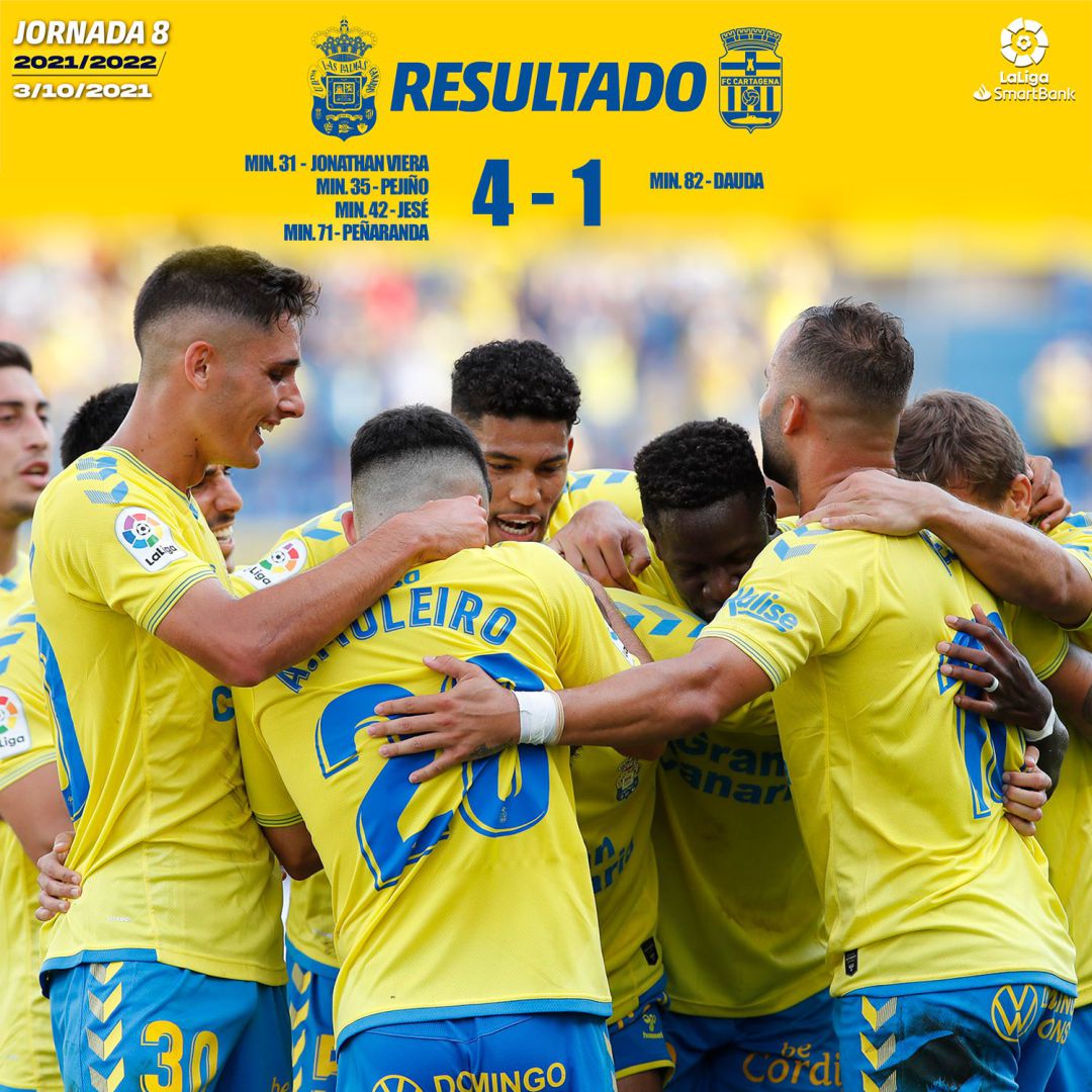 UD Las Palma was a roar in Gran Canaria (4-1) |  BE Las Palmas |  SER Deportivos Las Palmas