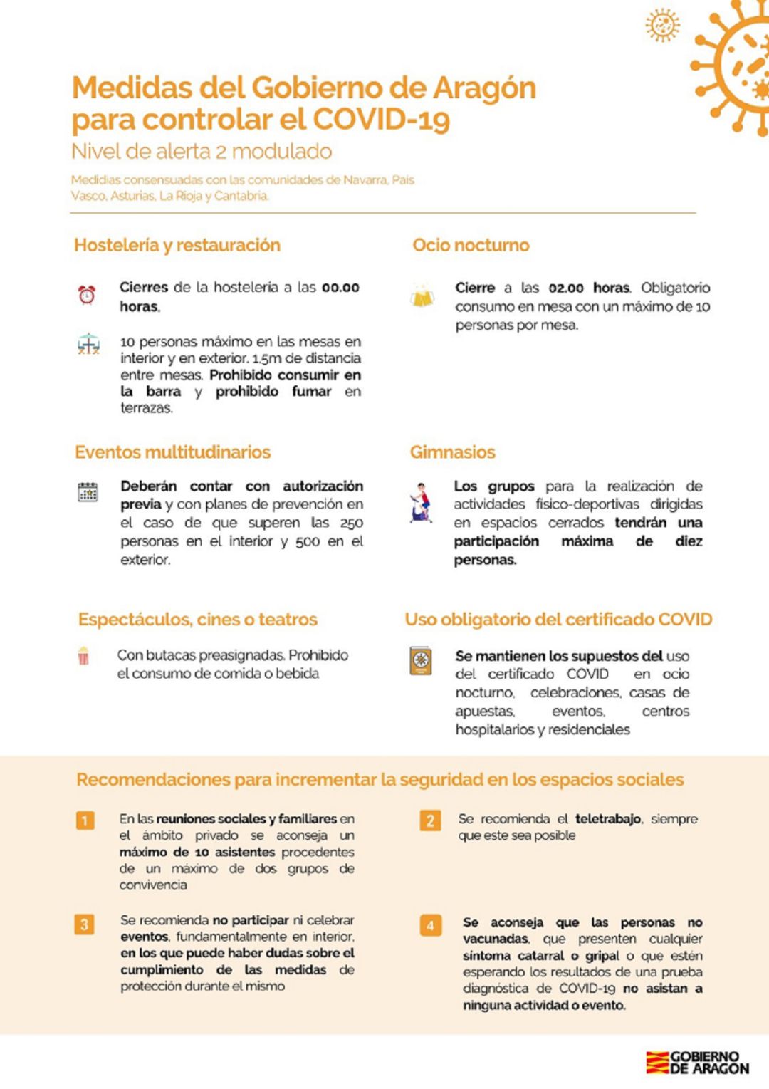 Medidas restrictivas en Aragón hasta el 15 de enero 